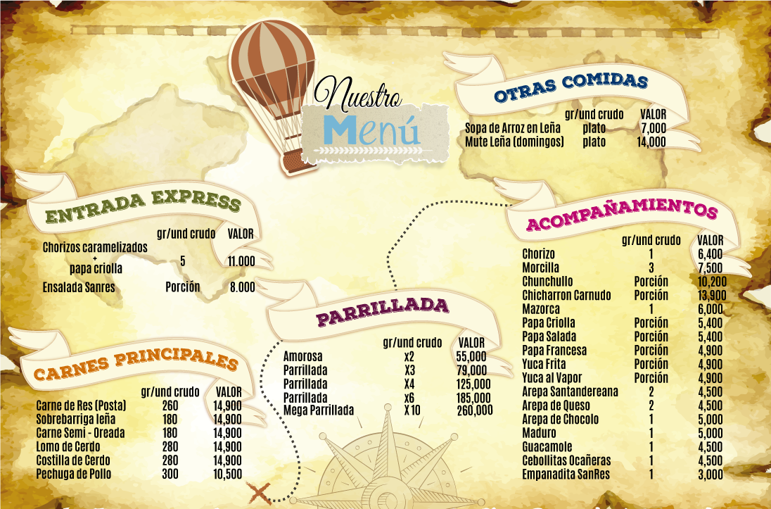 mapa mapa